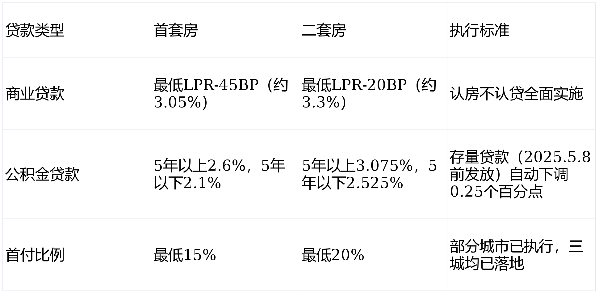售中心 (售楼处)- 楼盘欢迎您 价格 户型地址环境配套交房时间电话开元棋牌天幕1715售楼处│天幕1715(营销中心) - 2026销(图5) 售中心 (售楼处)- 楼盘欢迎您 价格 户型地址环境配套交房时间电话开元棋牌天幕1715售楼处│天幕1715(营销中心) - 2026销(图5)